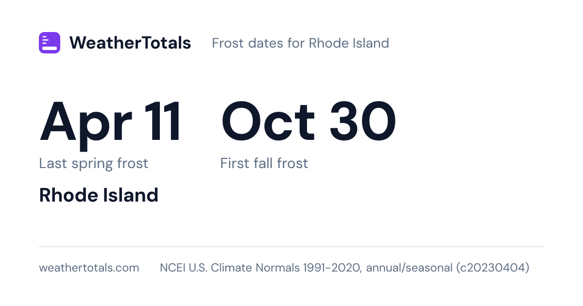 Rhode Island frost dates: Apr 11 spring, Oct 30 fall