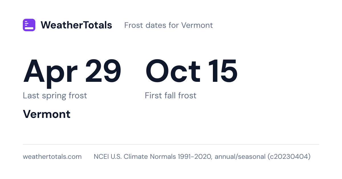 Vermont frost dates: Apr 29 spring, Oct 15 fall