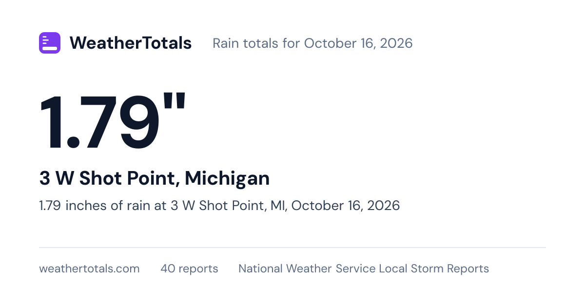 1.79 inches of rain at 3 W Shot Point, MI, October 16, 2026