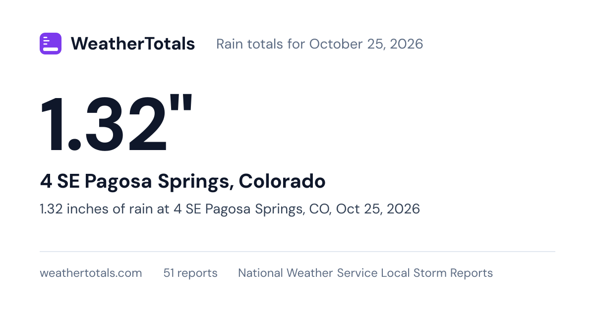 1.32 inches of rain at 4 SE Pagosa Springs, CO, Oct 25, 2026